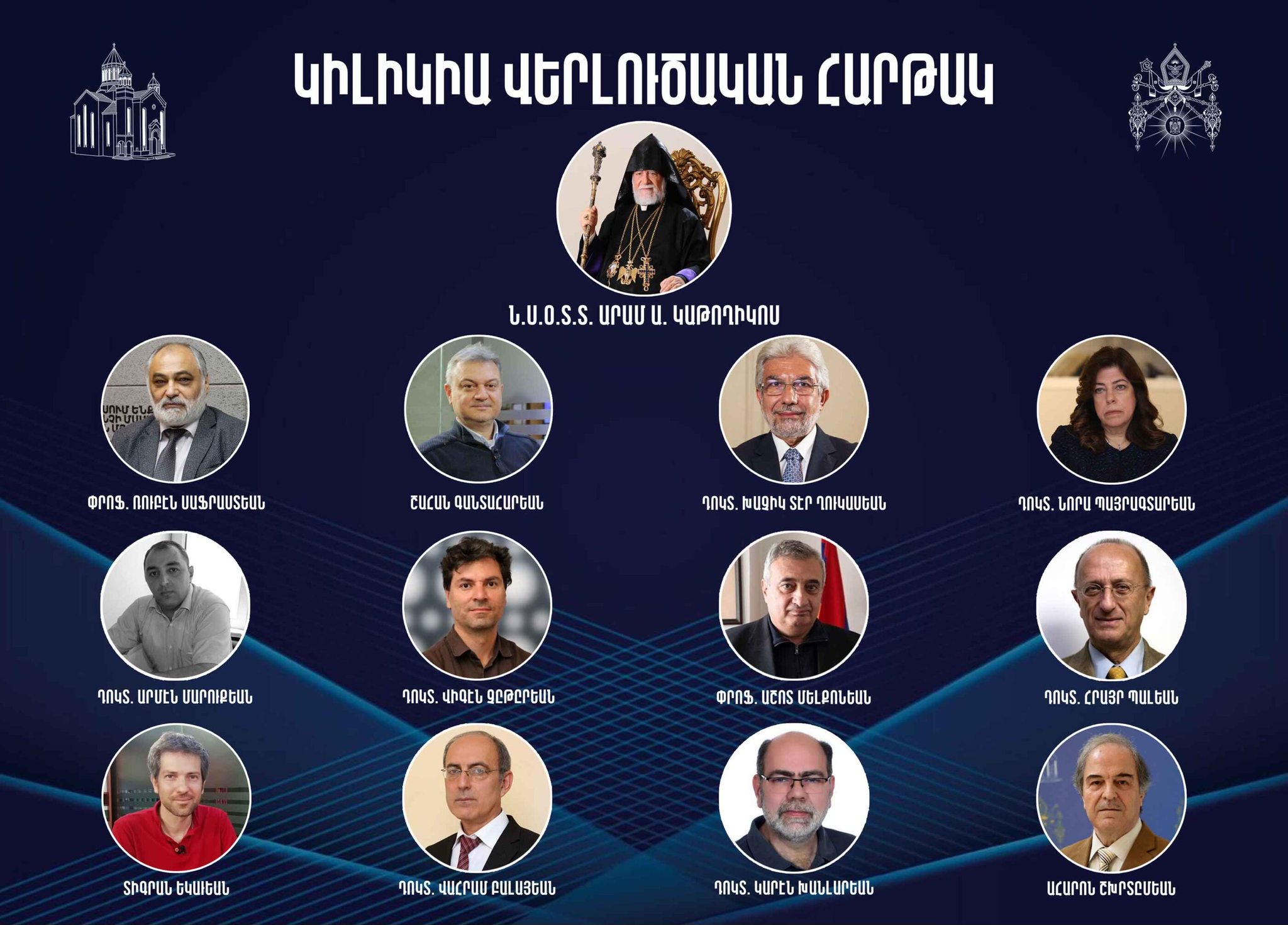 «Կիլիկիա Վերլուծական Հարթակ»-ի Արտակարգ Առցանց Նիստ Միջին Արեւելքի պատերազմի օրակարգով