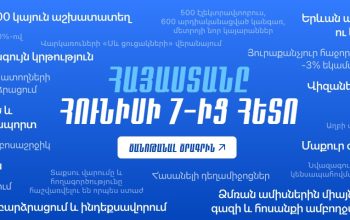 «Հայաստան» դաշինքը փաստահաւաք գործունէութիւն է սկսում ընտրական հարկադրանքի դէպքերով